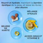Intensive Lip Repair Balm - Eight Hour®