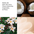 Eau De Toilette - Brisa De Coco