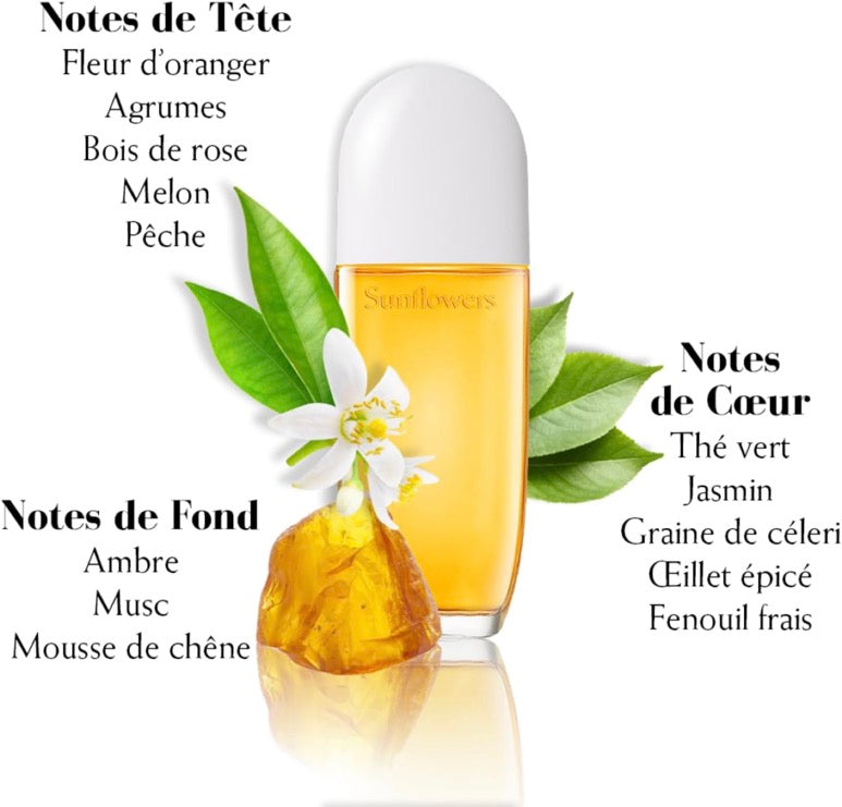 Bruma Perfumada - Girasoles