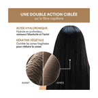 Protocolo Cabello Seco y Dañado