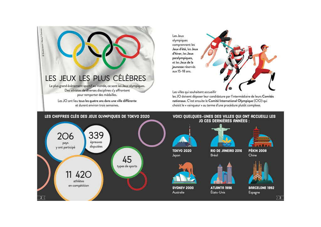 Travel, Discover, Explore - The World of Sports