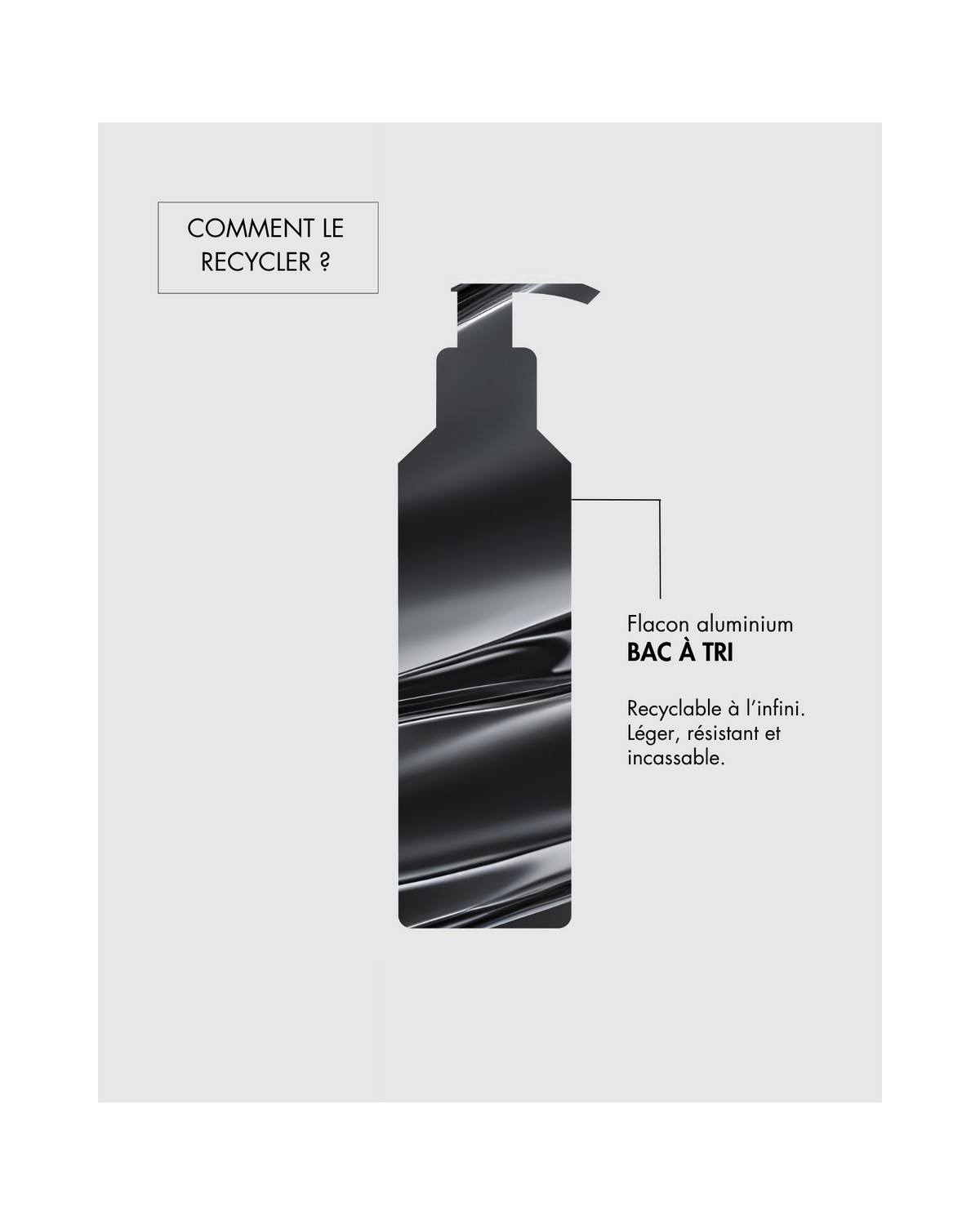 Gel Detergente Purificante