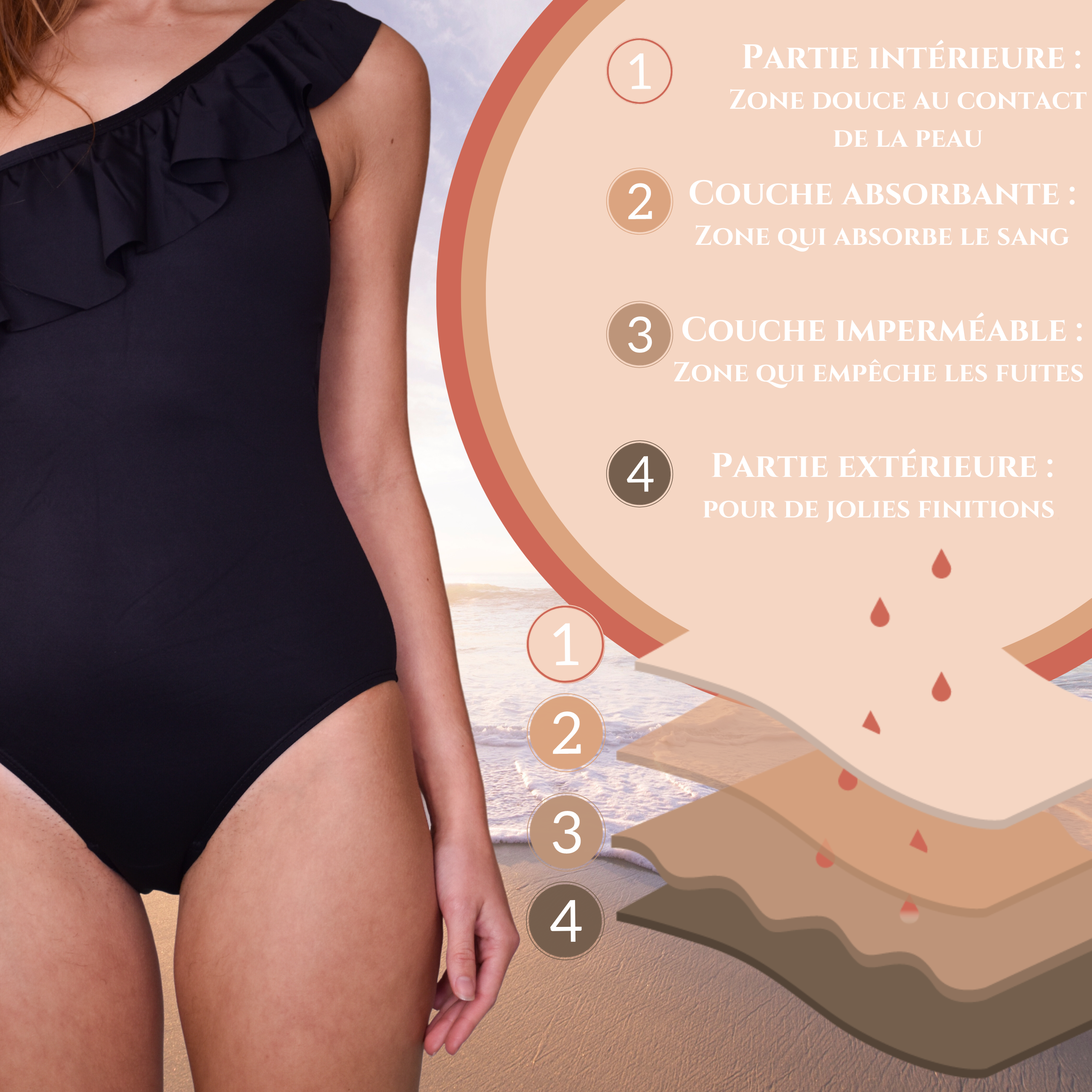 Ibiza - Bañador menstrual de una pieza - S a 4XL