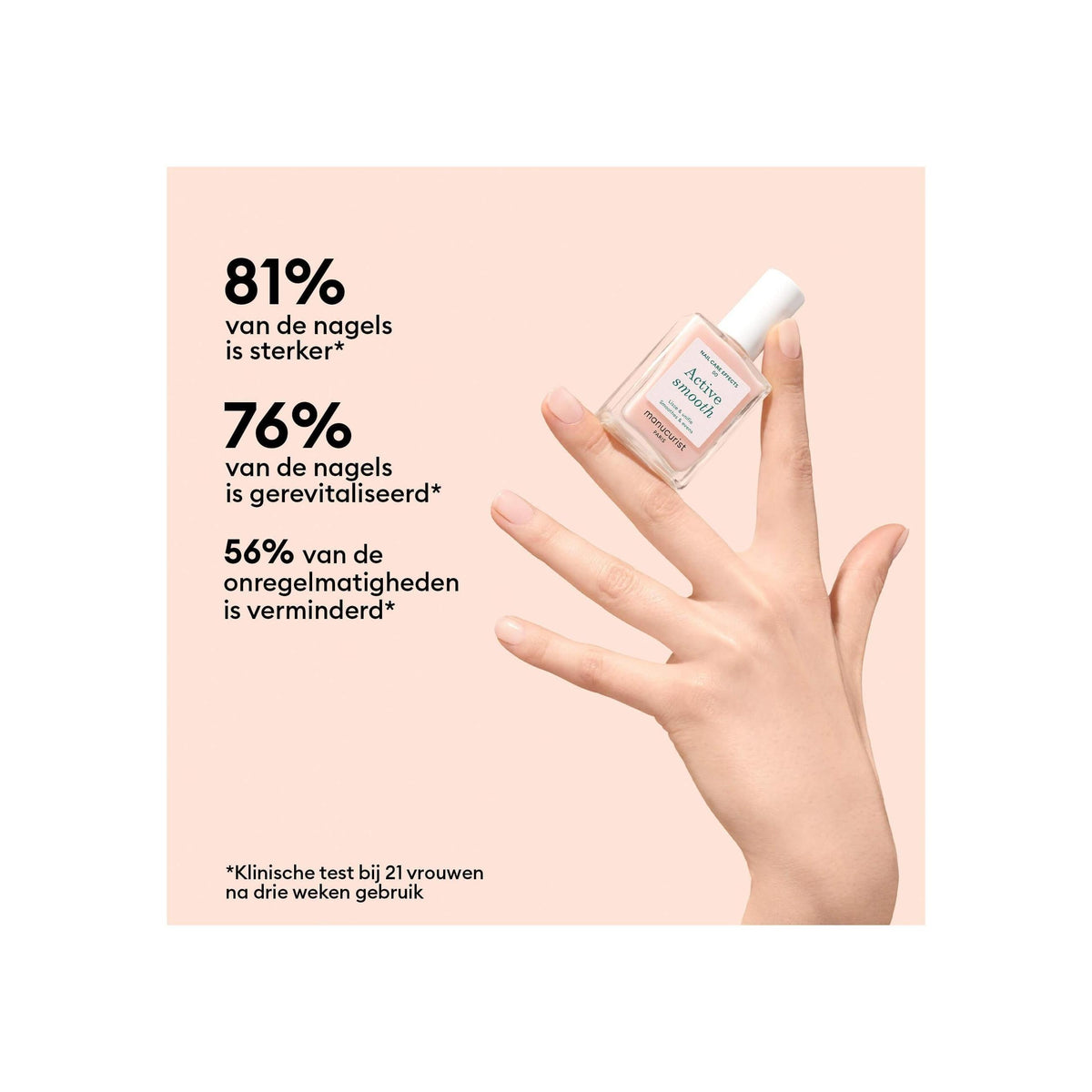 Starter Routine - Ridged Nails