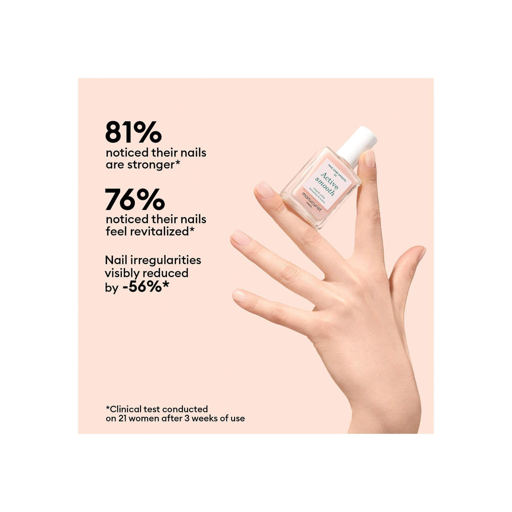 Starter Routine - Ridged Nails