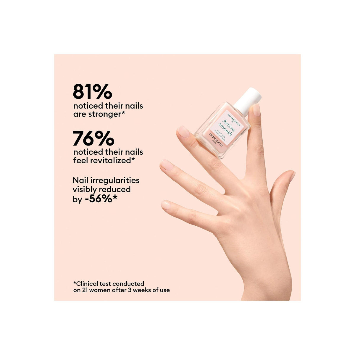 Starter Routine - Ridged Nails