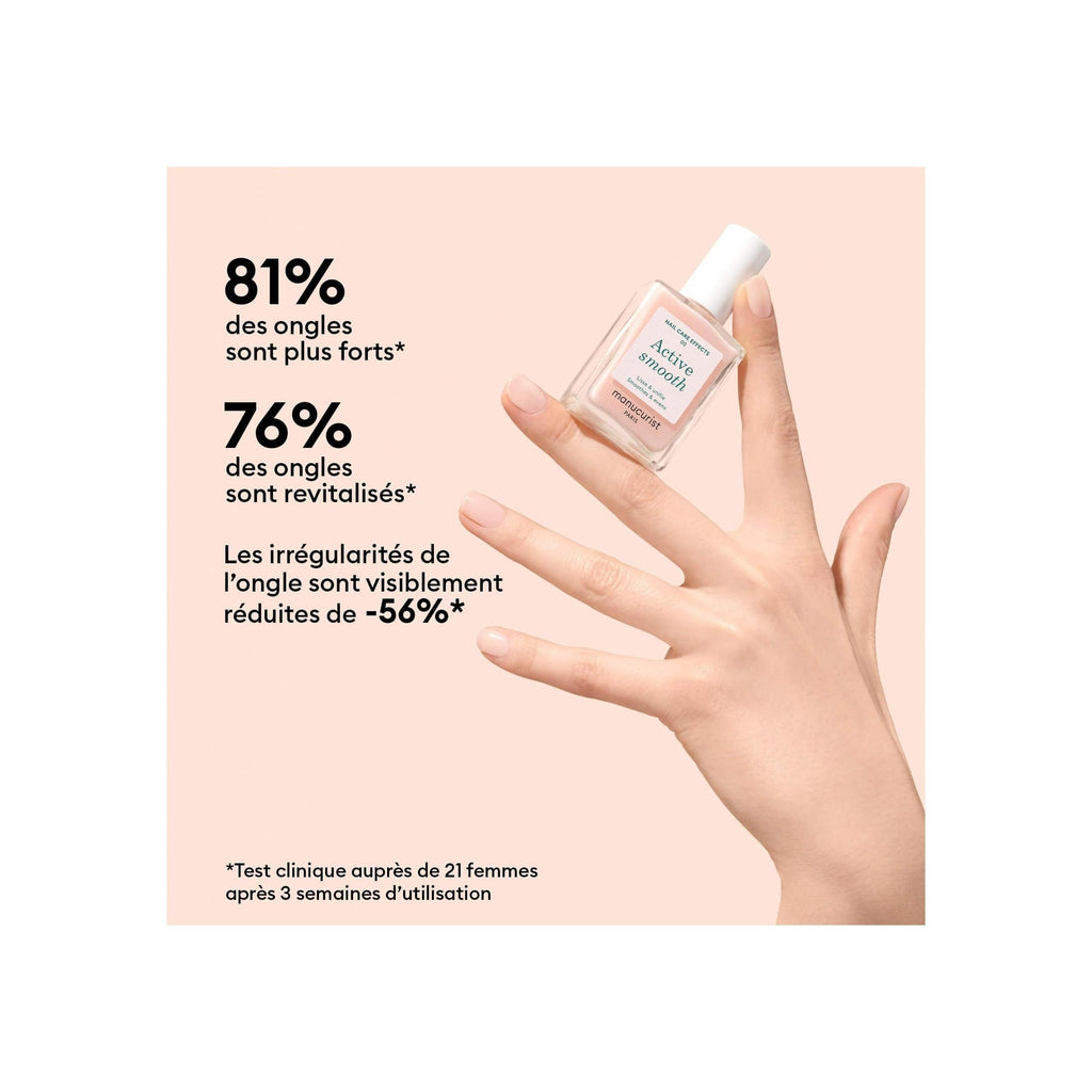 Starter Routine - Ridged Nails