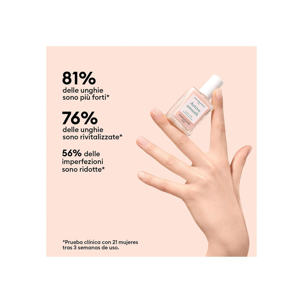 Starter Routine - Ridged Nails