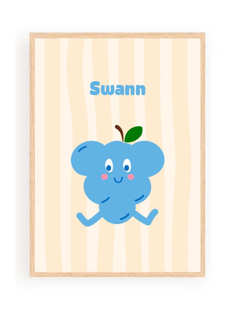 Personalized Posters - Fruits