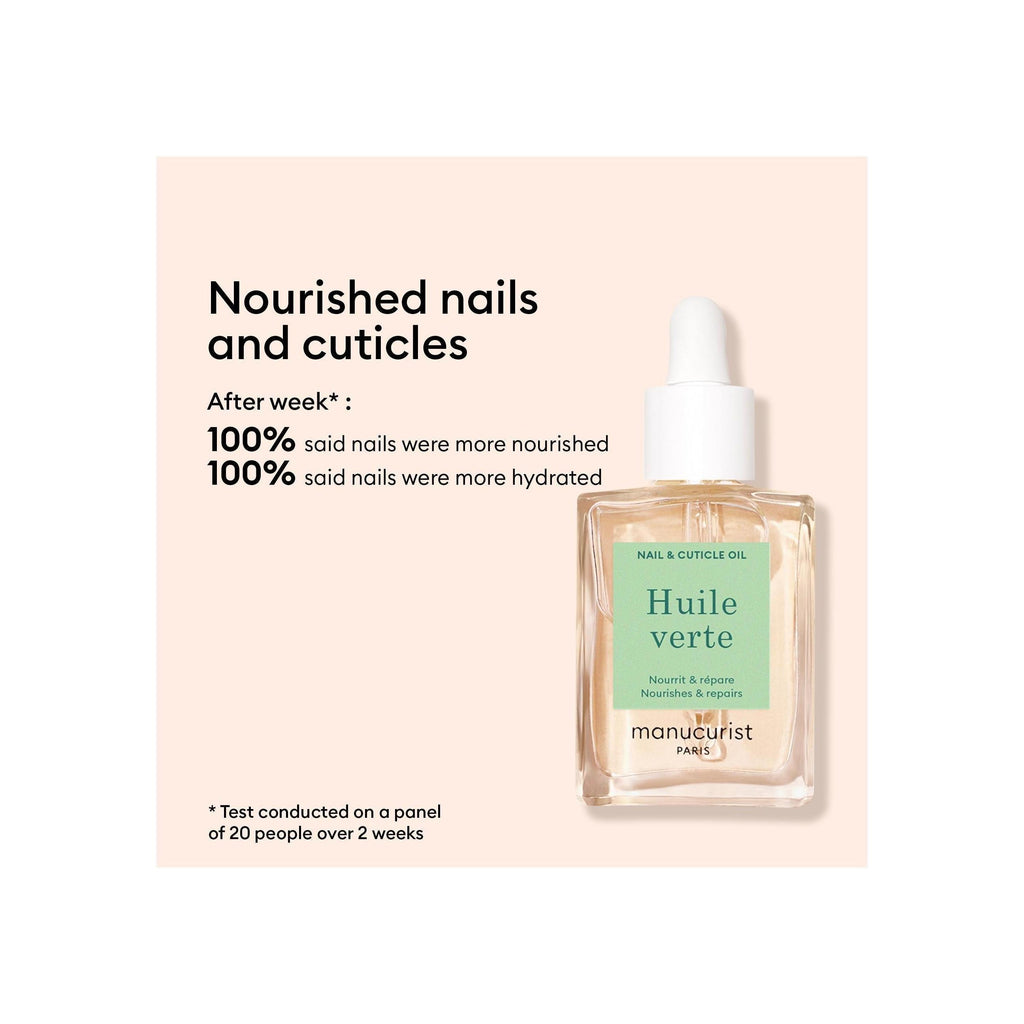 Starter Routine - Ridged Nails