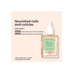 Starter Routine - Ridged Nails