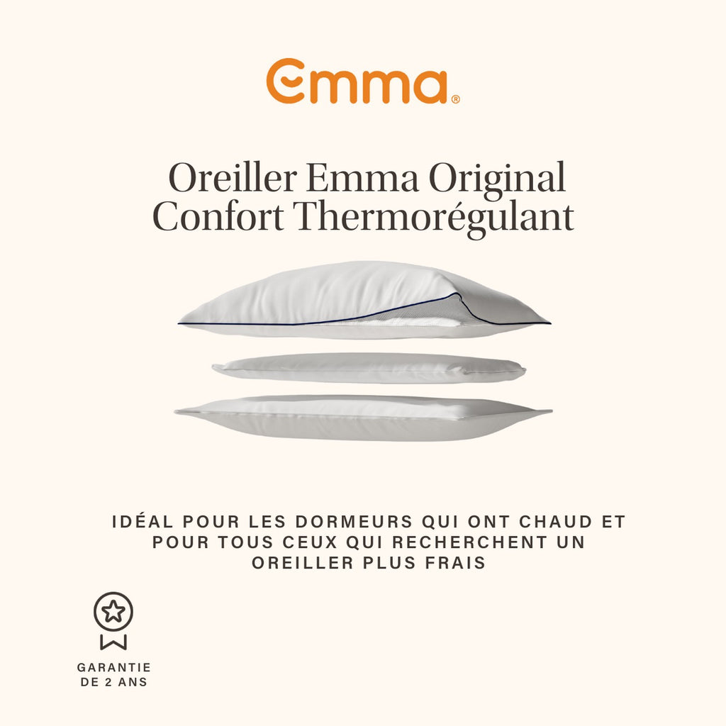 Almohada Termorreguladora Confort Original
