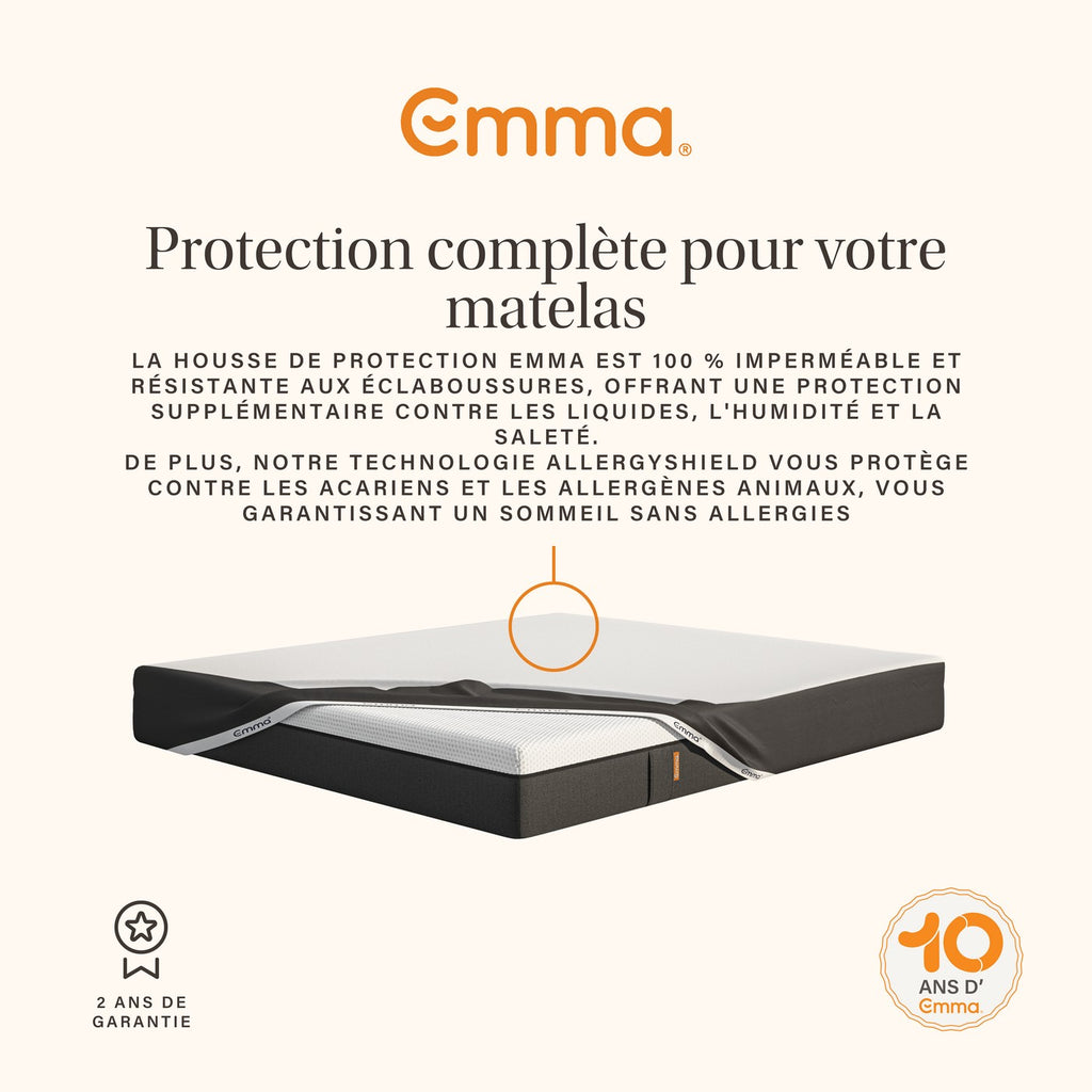 Protège-Matelas Imperméable