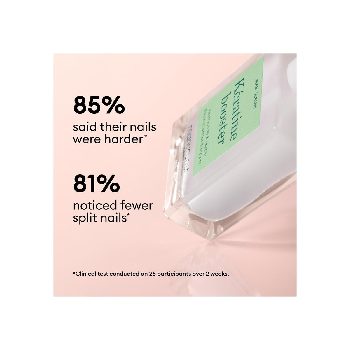 Starter Routine - Soft Nails