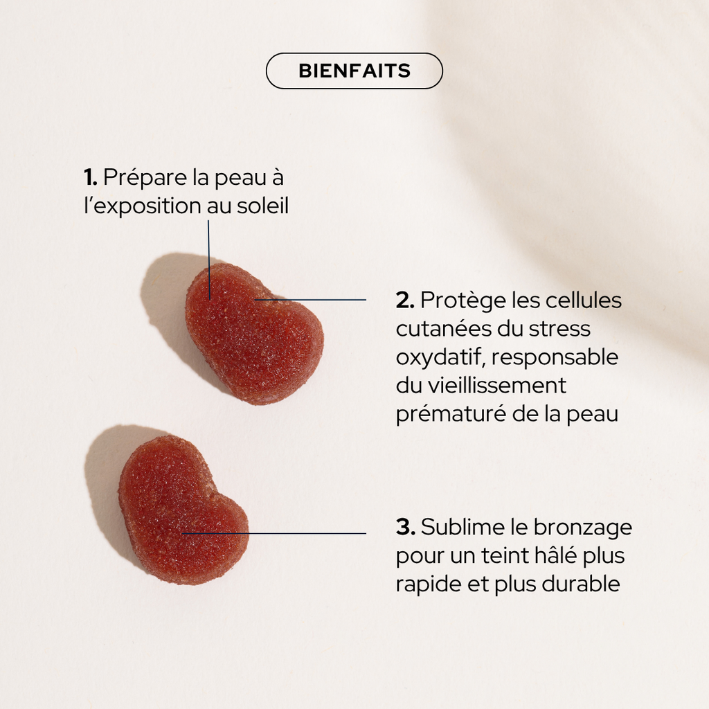 Gummies Solaires