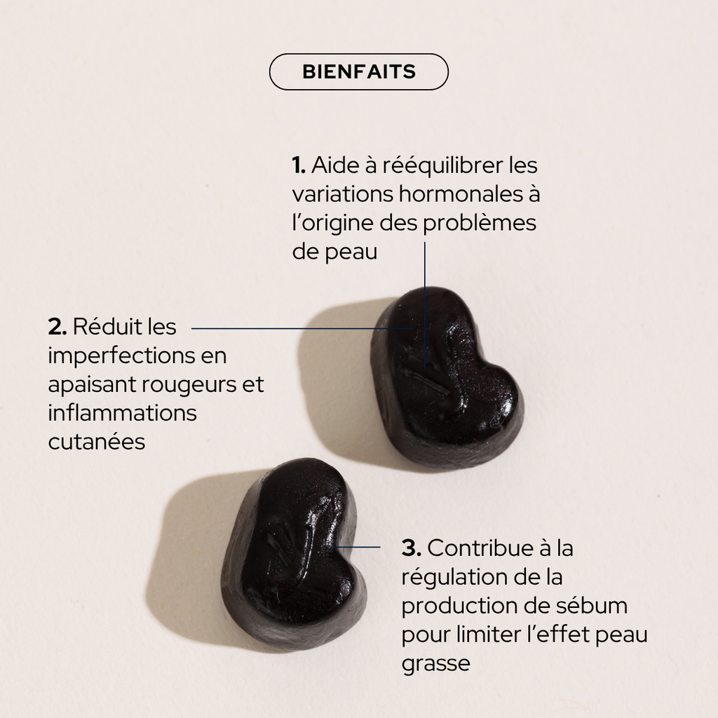 Anti-Blemish Gummies