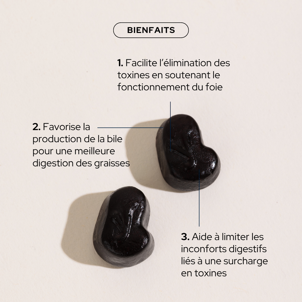 Gummies Detoxificantes
