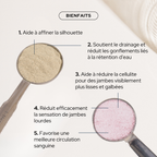 Duo Drainage & Cellulite