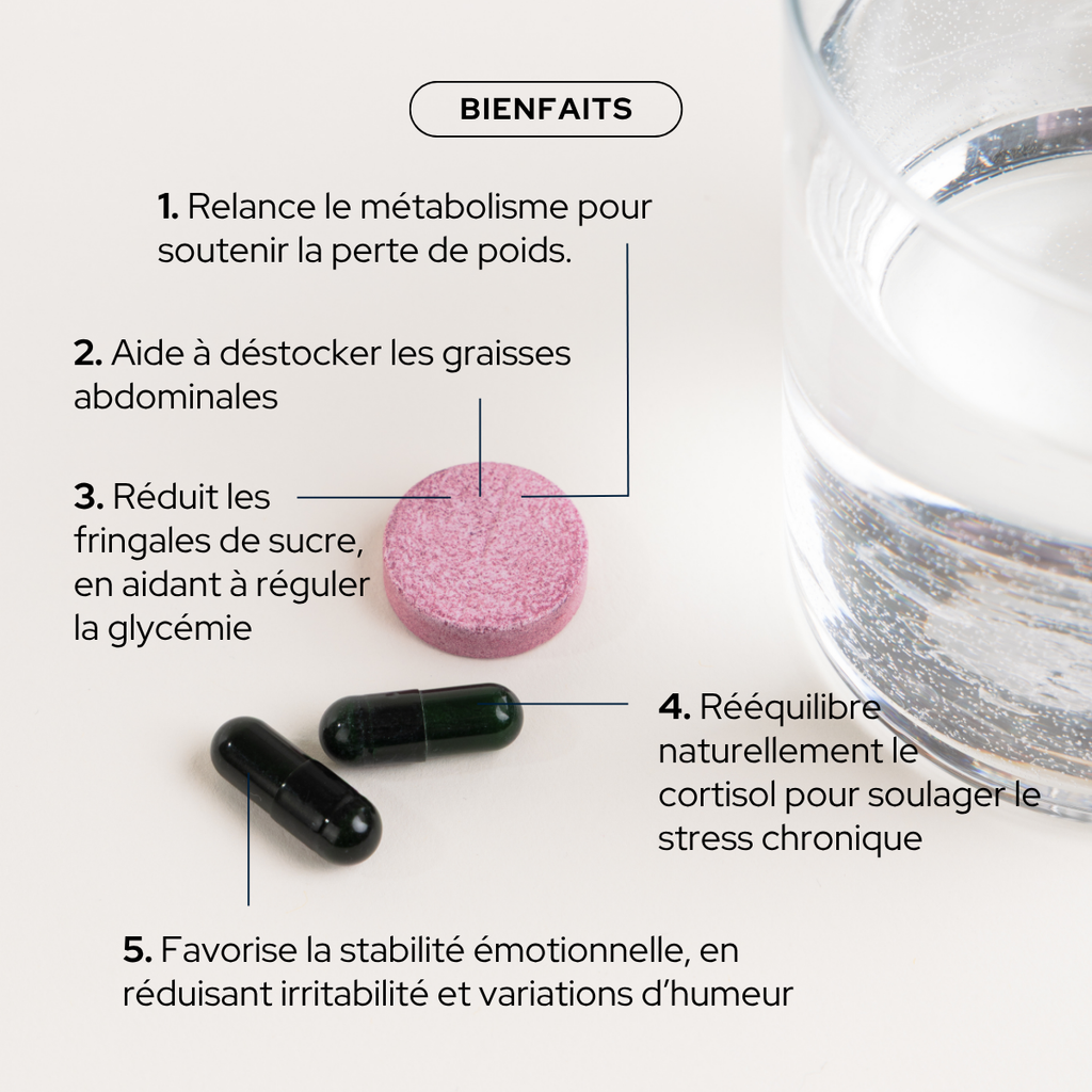 Dúo Metabolismo y Cortisol