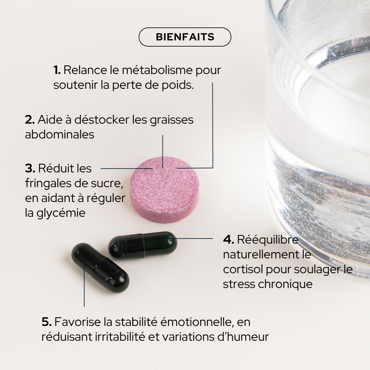 Dúo Metabolismo y Cortisol