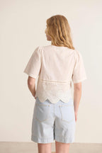 Blusa Garance Paris colección primavera verano manga corta material algodón bordado inglés 