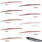 Routine Maquillage Lèvres Longue Tenue - Wonderskin
