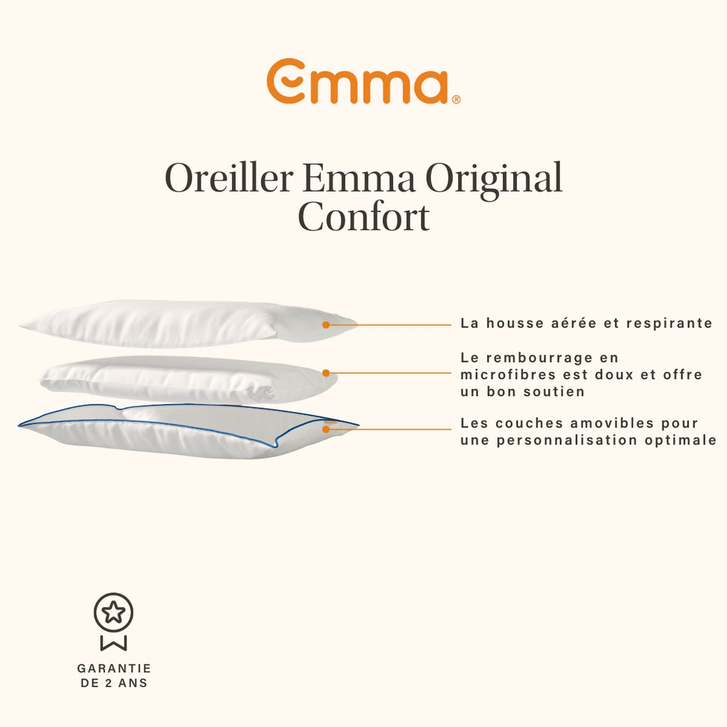 Original Comfort Pillow