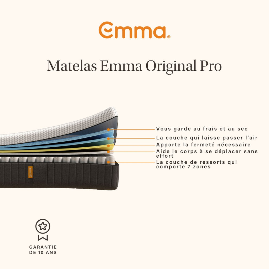 Matelas Original Pro