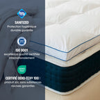 Surmatelas Cloud - fibre de polyester - 5cm