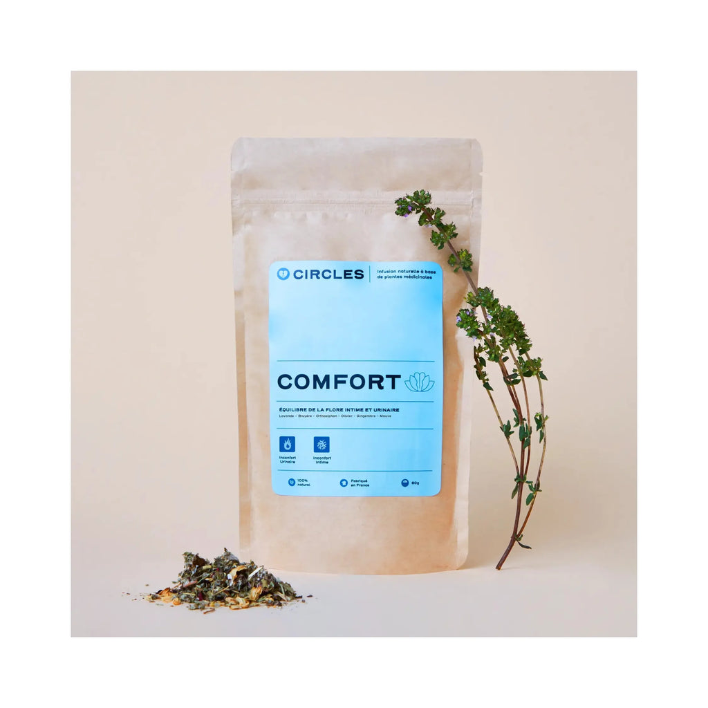 Comfort - Équilibre Intime & Urinaire