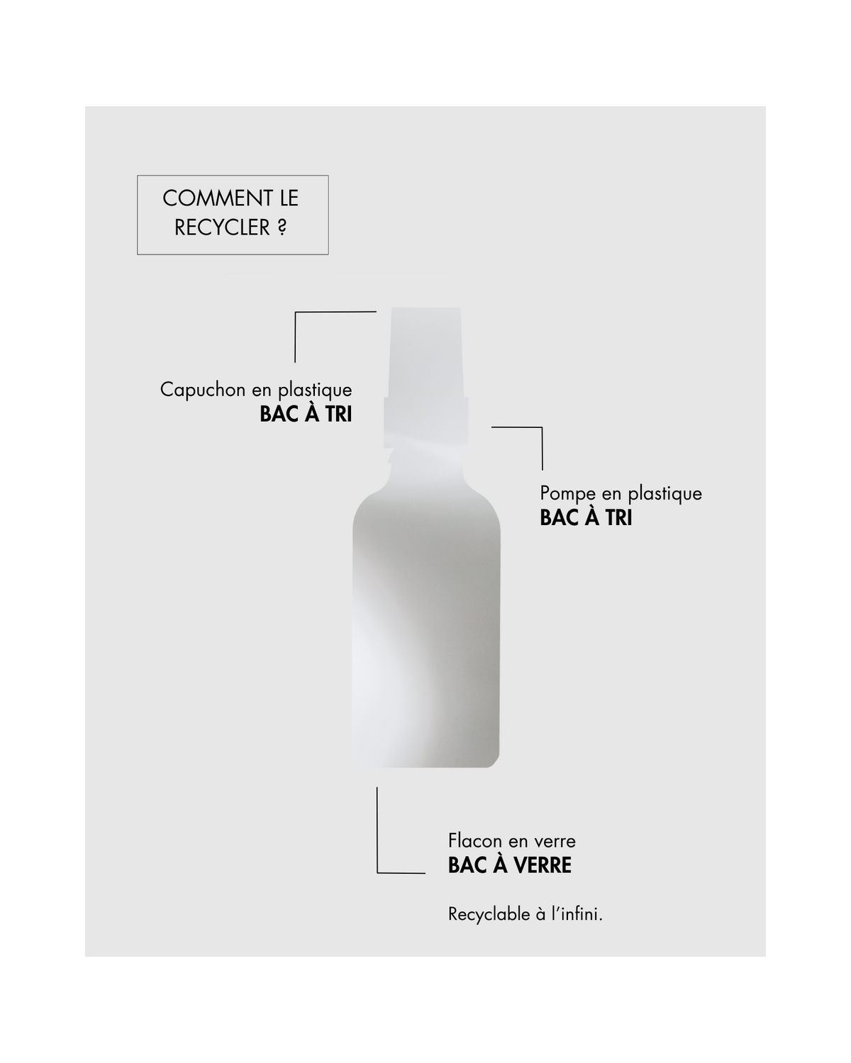 Sérum Perfeccionador De La Piel
