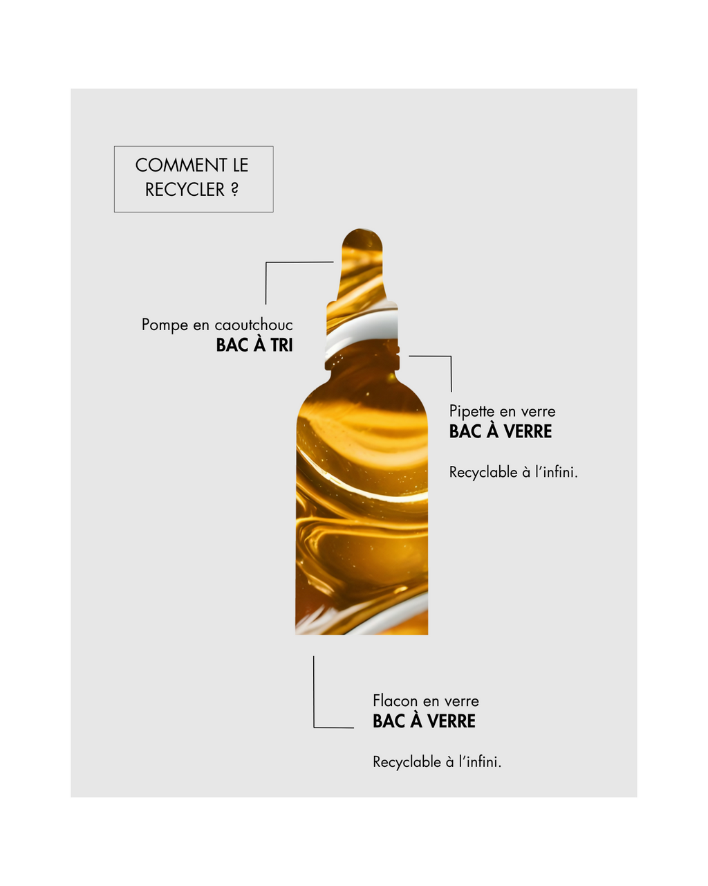 Aceite De Tratamiento Pieles Mixtas