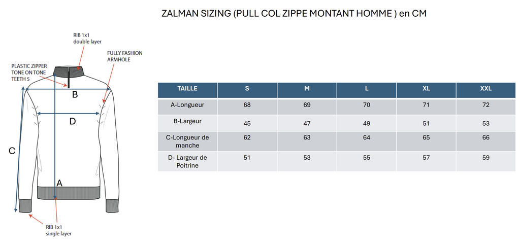 Zalman Zip-Up High-Neck Jumper - Navy Blue