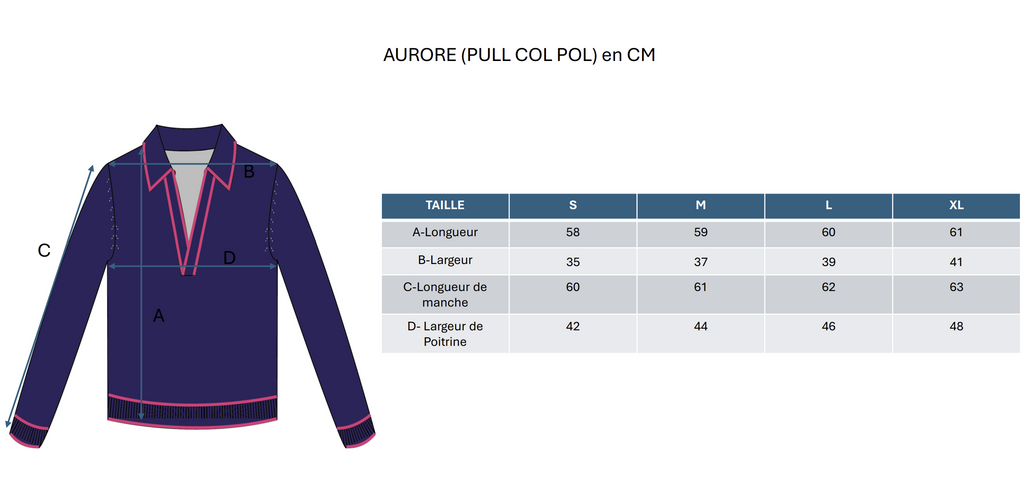 Jersey Cuello Polo Aurore - Azul Marino Rosa Flúor