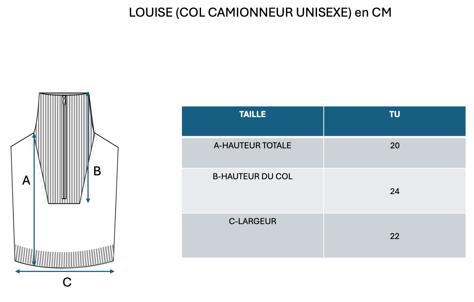 Col Camionneur Louise - Bleu Marine