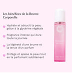 Musc Blanc - L’Irrésistible Parfum Corps