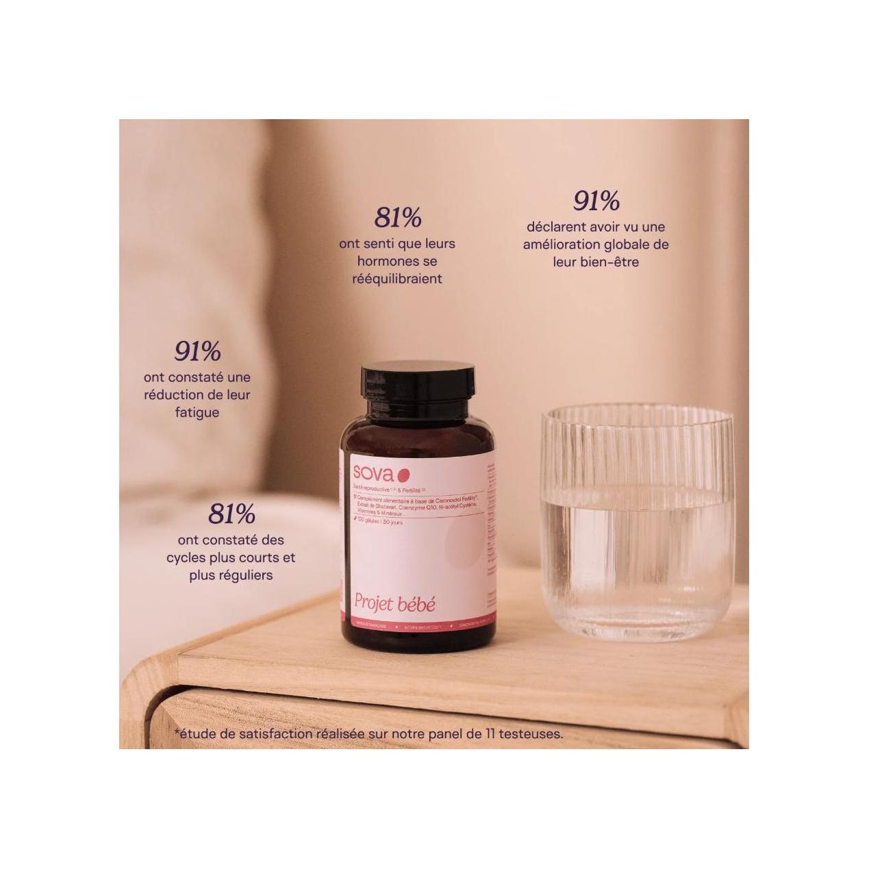 Projet Bébé - Inositol & Multivitamine Préconception