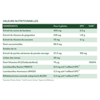 Valeurs nutritionnelles du Complément SOS Plaques Sèches de MakeMyMask contre le psoriasis et les plaques sèches