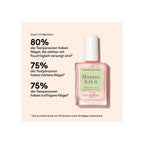 Starter Routine - Ridged Nails