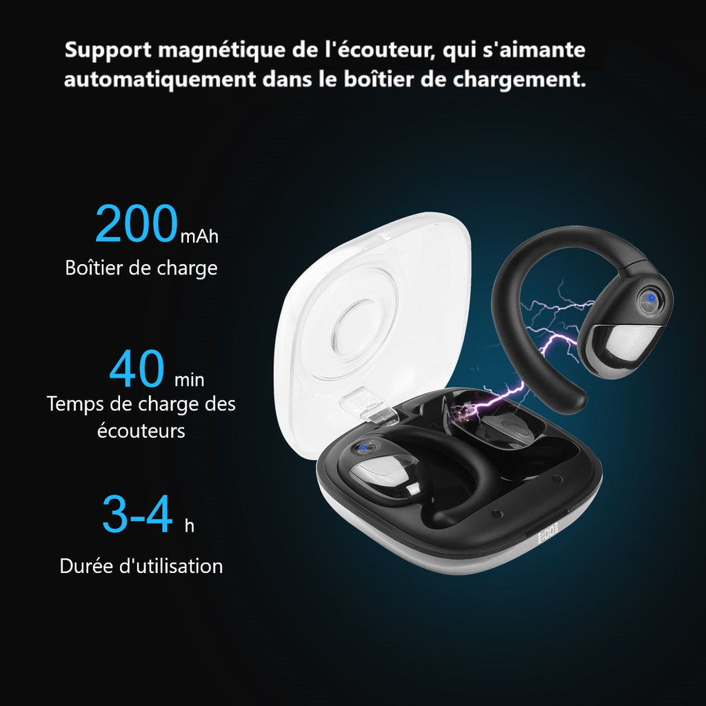 Auriculares inalámbricos Bluetooth