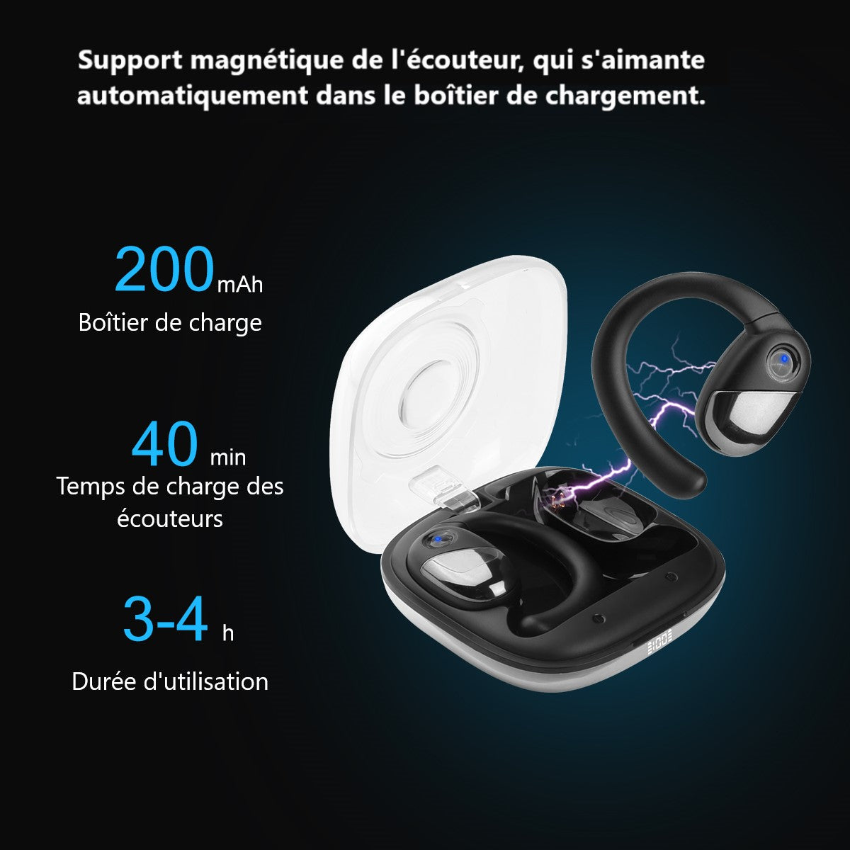 Auriculares inalámbricos Bluetooth
