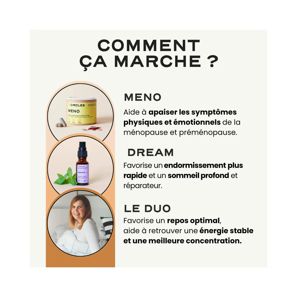 Dúo de menopausia y sueño
