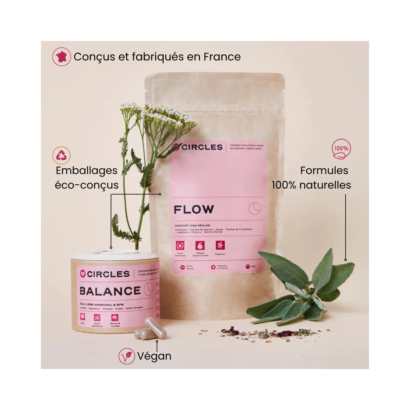 Duo Rééquilibrage & Flow
