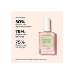 Starter Routine - Ridged Nails