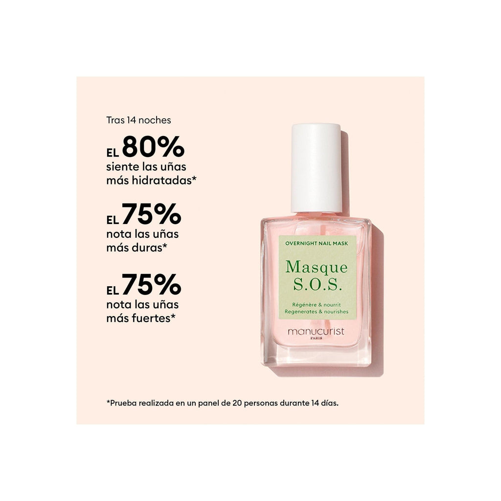 Starter Routine - Ridged Nails