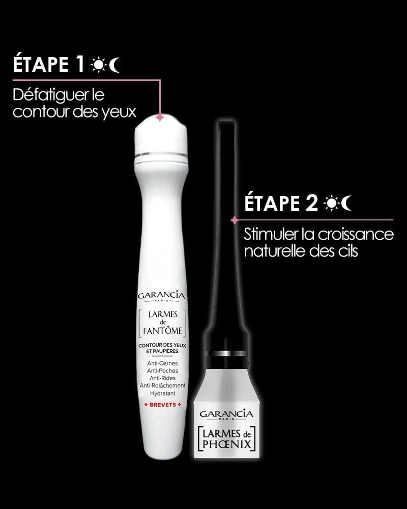 Garancia Laboratory GHOST TEARS Eye Contour