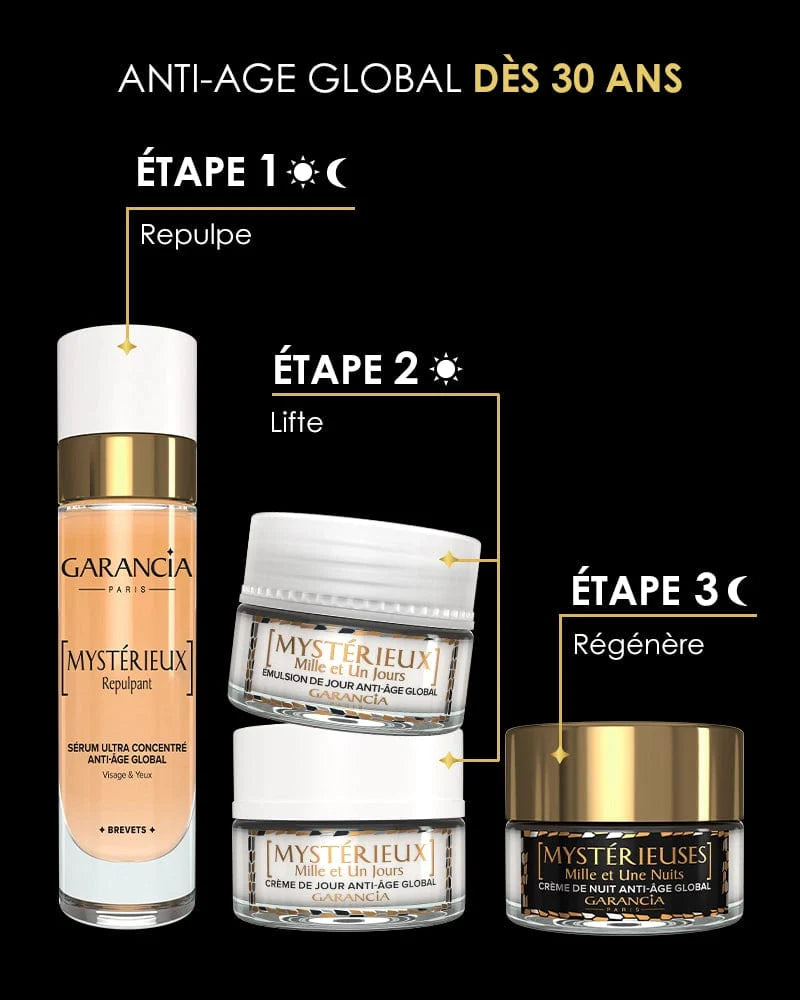 Rutina de Crema de Noche Misteriosa Laboratoire Garancia