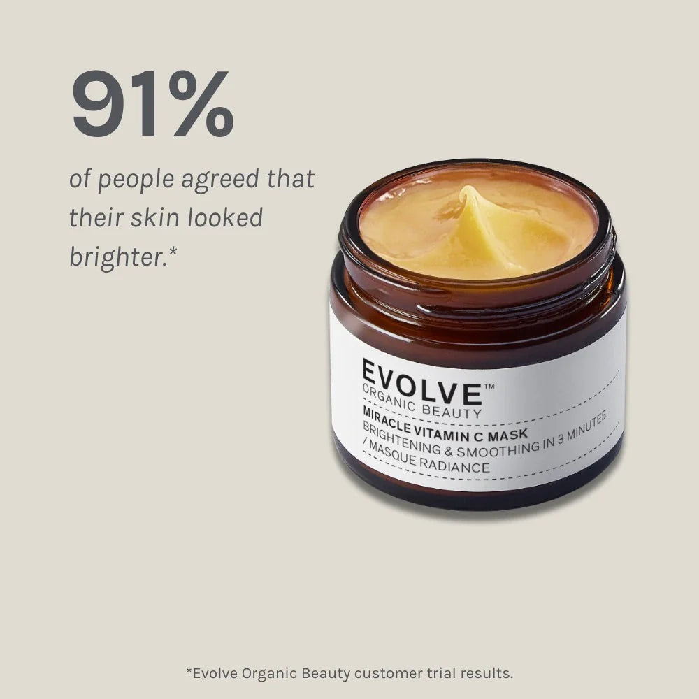 Masque Miracle à la Vitamine C
