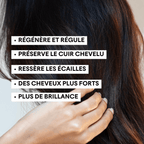 KIT Indispensable - MakeMyMask