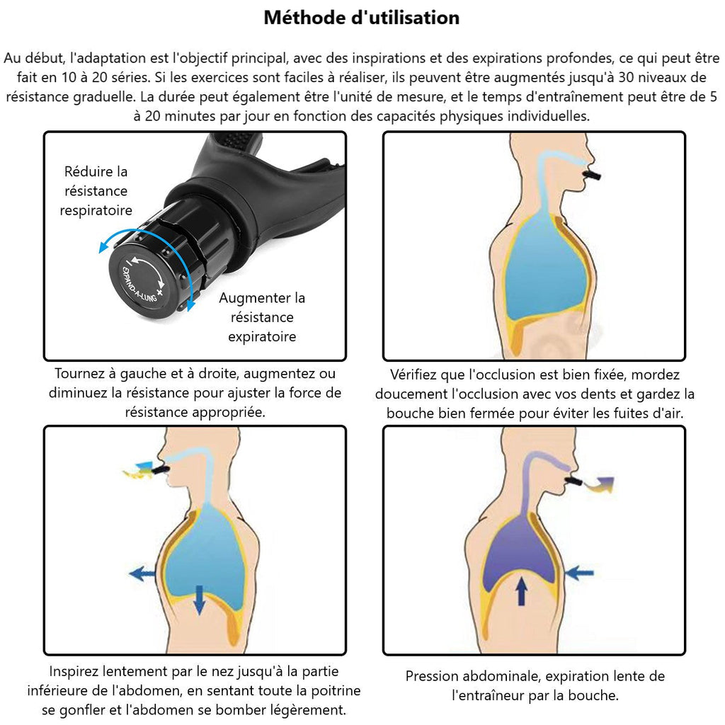 Entraîneur Respiratoire Multifonctionnel